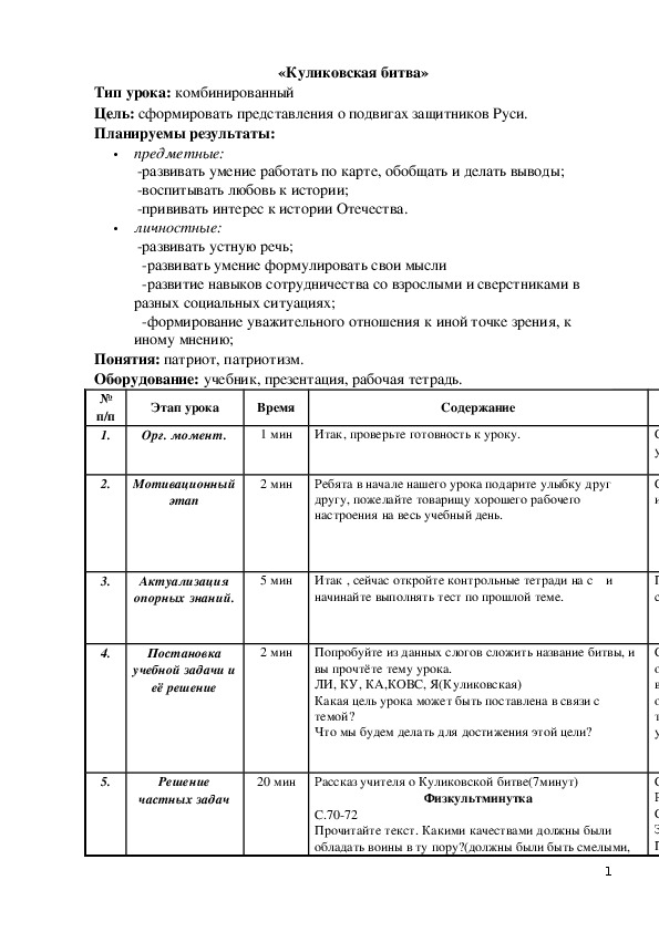 Тест по куликовской битве 6 класс. Конспект по Куликовской битве по истории. Конспект урока по истории России 6. Конспект урока по истории России 6 темы. История 6 класс проверочная работа Куликовская битва.