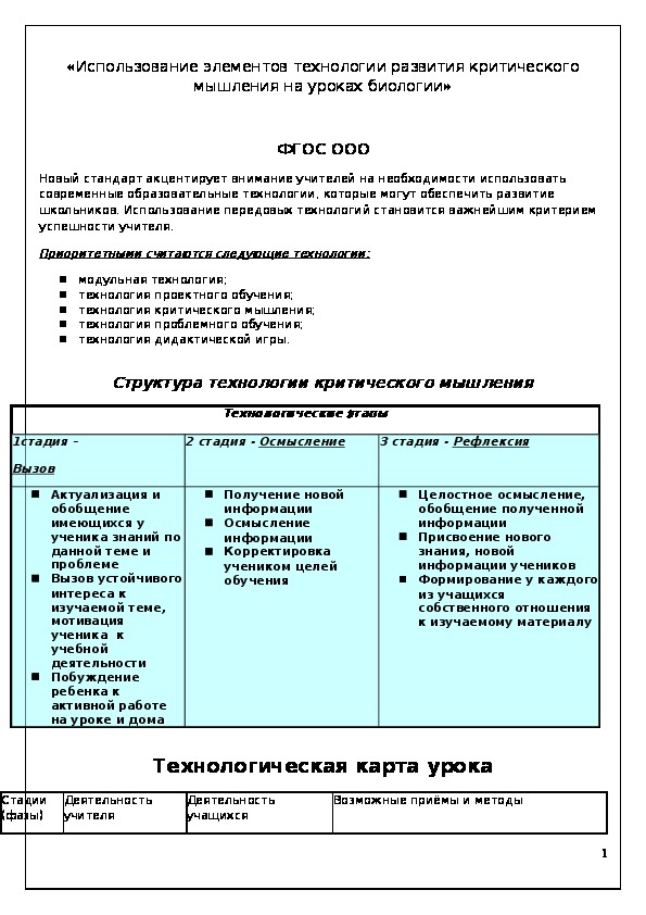 Обложка для материала Использование элементов технологии развития критического мышления на уроках биологии