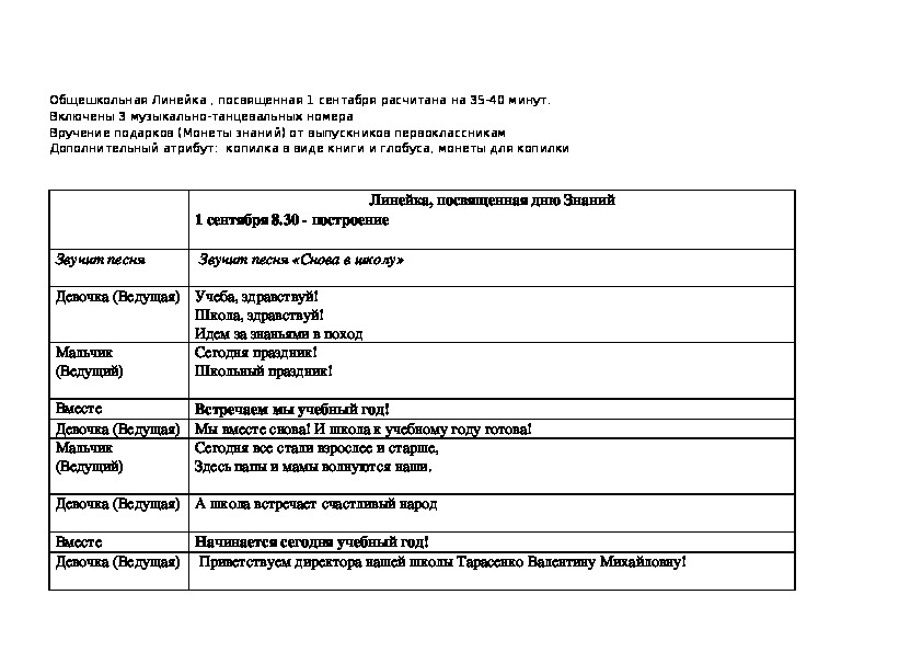 Обложка для материала Приемственность между ДДУ и СОШ - сценарий линейки