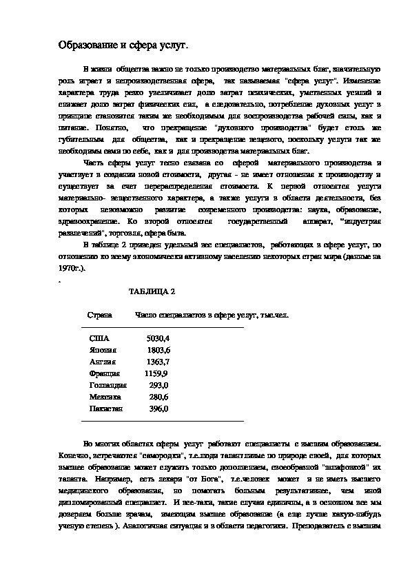 Обложка для материала Образование и сфера услуг.