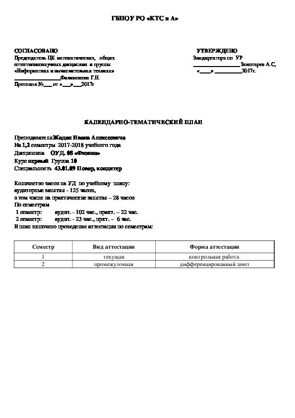 КАЛЕНДАРНО-ТЕМАТИЧЕСКИЙ ПЛАН  Дисциплина    ОУД. 08 «Физика»