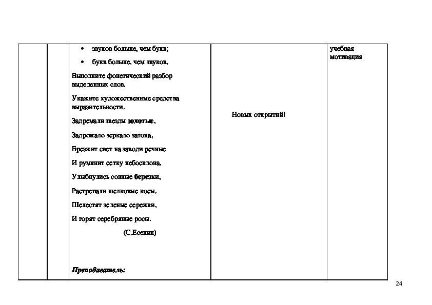 Сложный план на тему фонетика