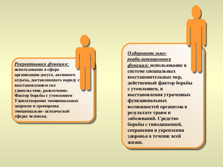 Рекреативная. Рекреативно-оздоровительная функция. Оздоровительно-рекреативная функция спорта. Рекреативная функция деятельности. Рекреативная функция примеры.