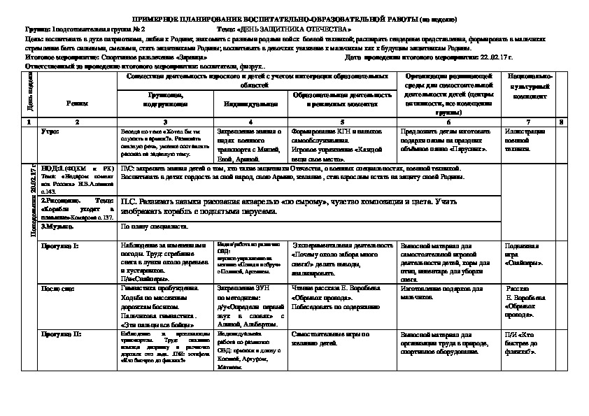 План  День защитника Отечества