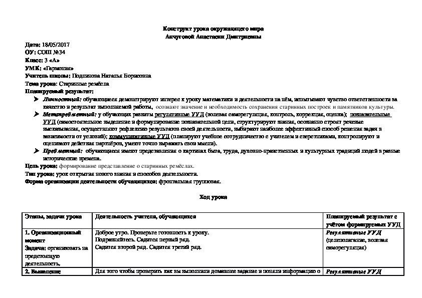 Конструкт урока окружающего мира на тему "Старинные ремёсла"