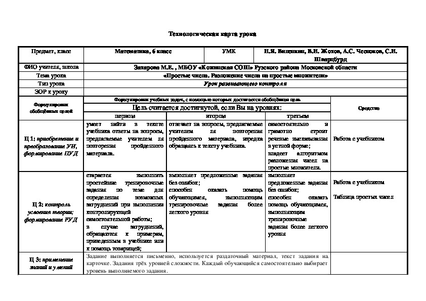 Технологическая карта урока развивающего контроля по теме "Простые числа. Разложение чисел на простые множители" (6 класс)