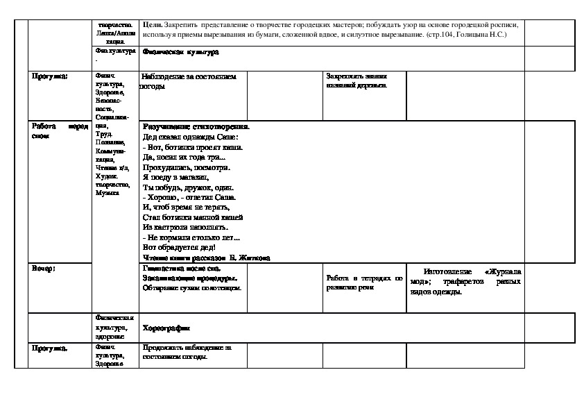 Календарный план народные промыслы подготовительная группа