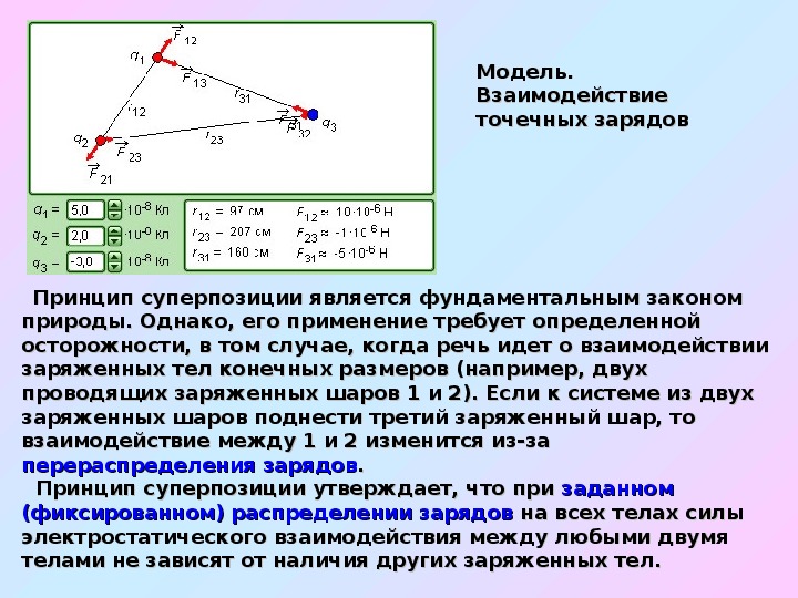 Заряд 10