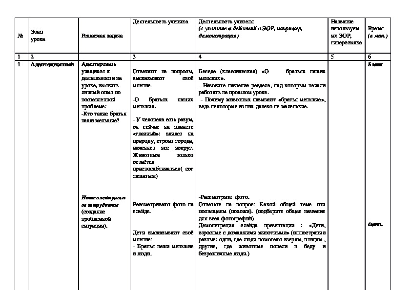 Осеева плохо план пересказа