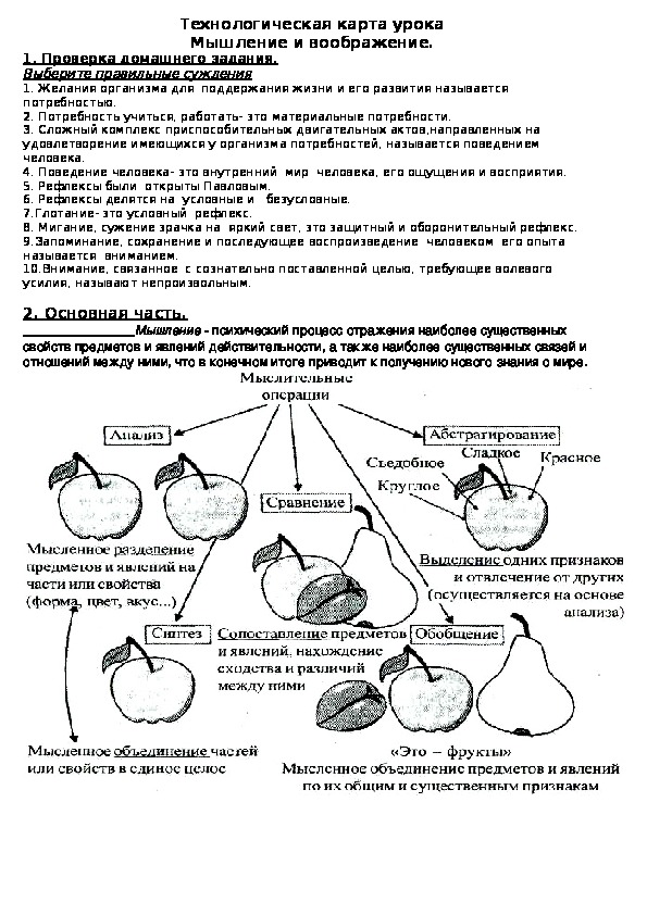 "Воображение"