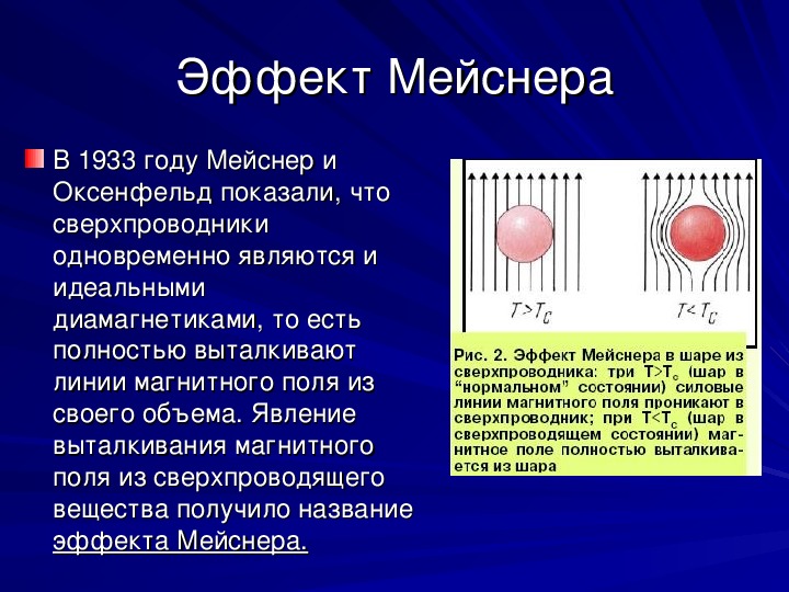 Эффект мейснера презентация