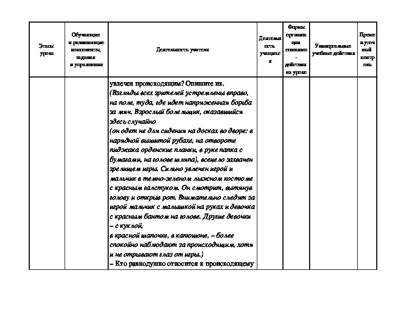 План урока сочинение рассказ по данному сюжету 7 класс папа подарил вите ножик