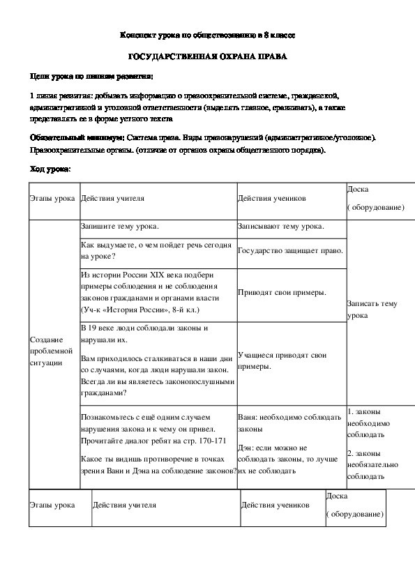 Обложка для материала Государственная охрана права