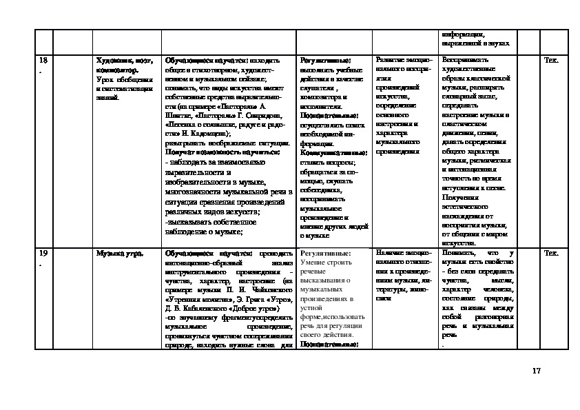 Разработки уроков по фгос музыка