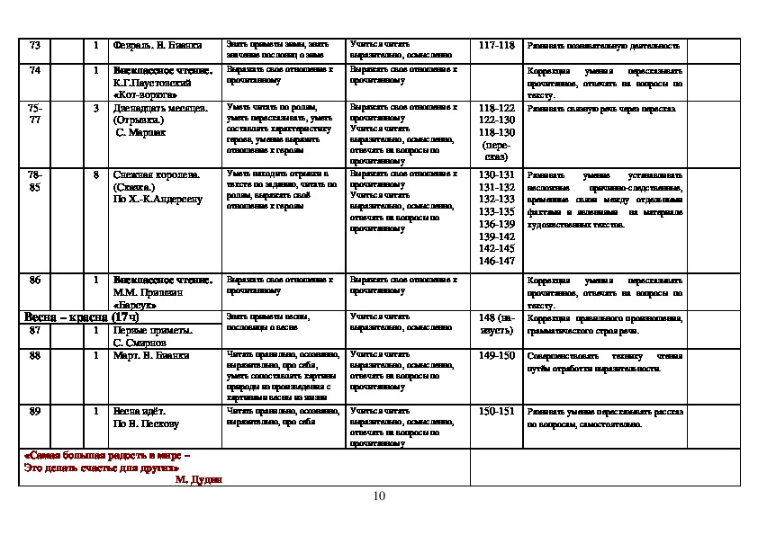 Поурочный план 6 класс