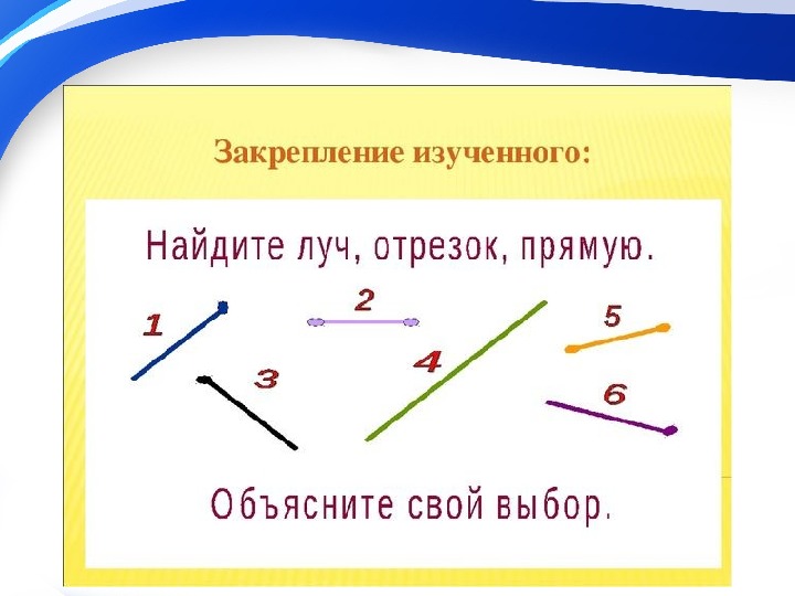 Луч отрезок 1 класс презентация