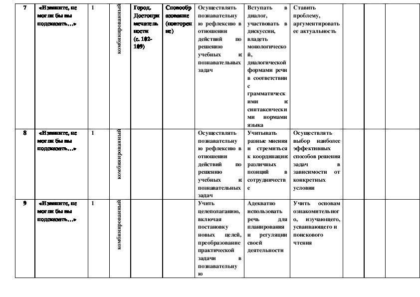 Календарно тематическое планирование здоровье