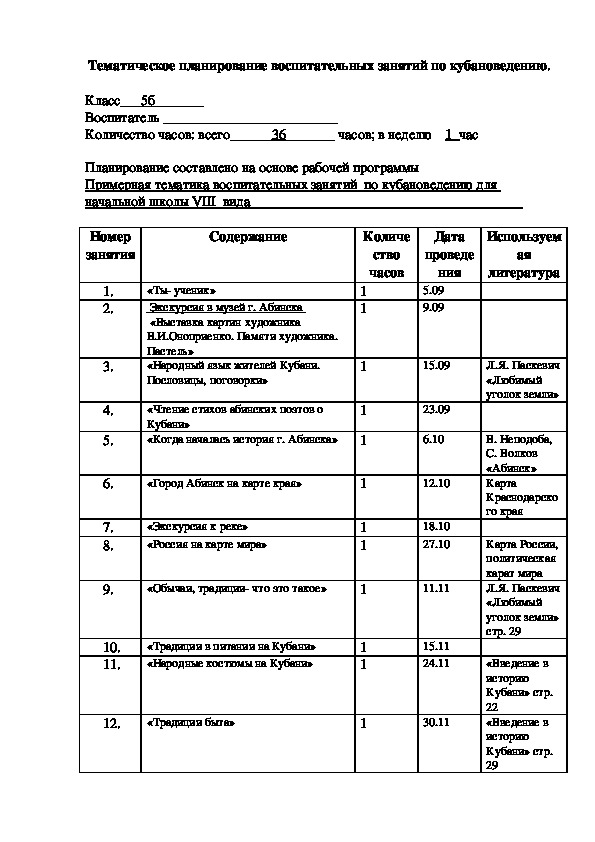 Обложка для материала Классный час «Кубань – мой край родной».