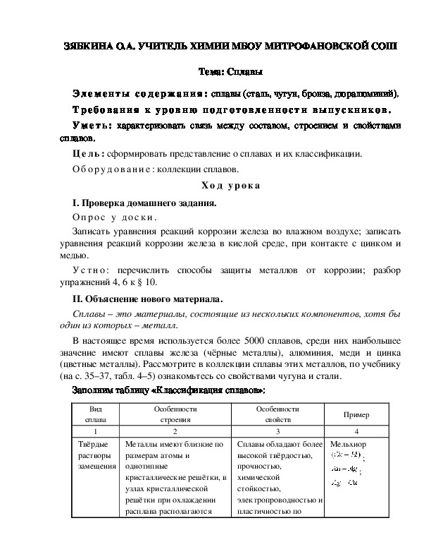 Обложка для материала Сплавы