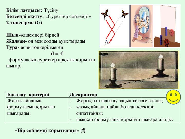 Жарықтың сыну заңы презентация