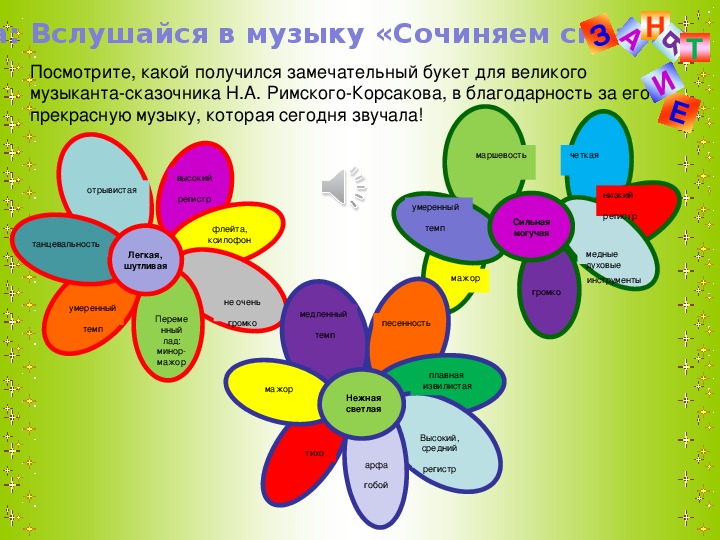 Проект по музыке 5 класс на тему сказка в музыке