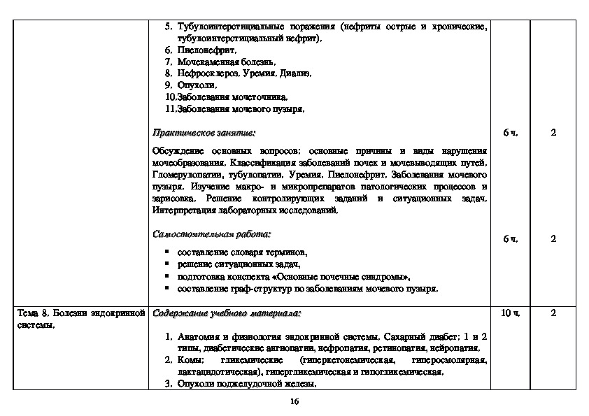 Патанатомия в схемах и таблицах благодаров