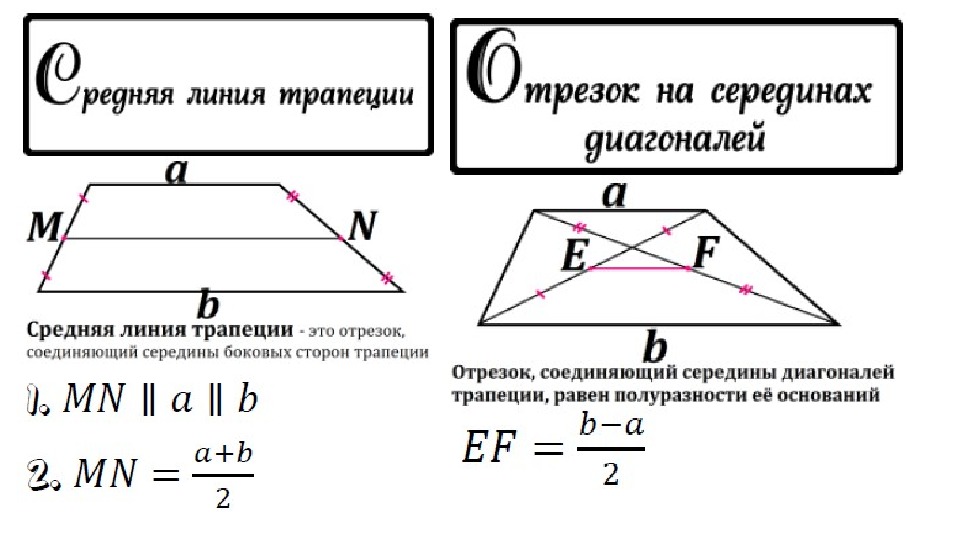 Высота есть среднее геометрическое