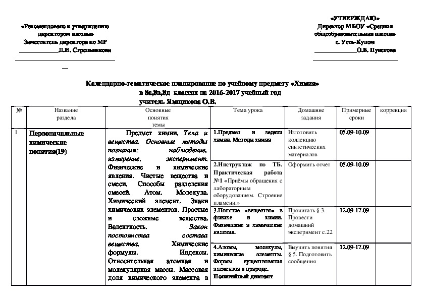 Календарно-тематическое планирование по химии 8 класс