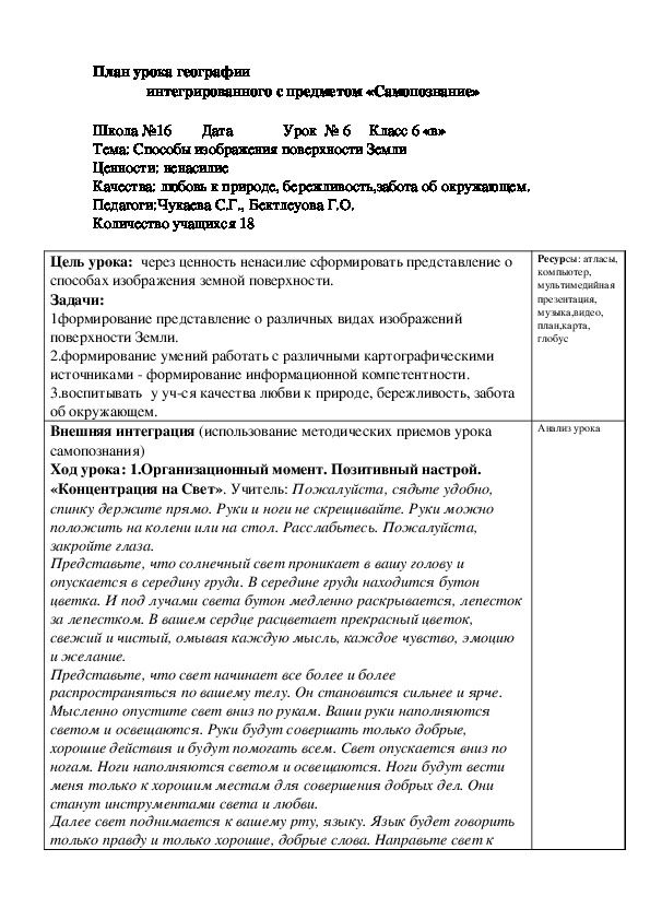 Интегрированный урок географии с самопознанием по теме:"Способы изображения поверхности Земли" в 6 классе