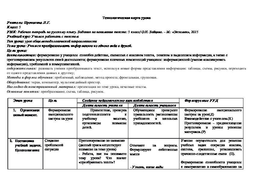 Обложка для материала Технологическая карта учебного курса"Учимся работать с текстом" на тему "Учимся преобразовывать информацию из одного вида в другой"
