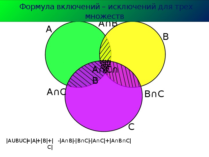 Включи формулу любви