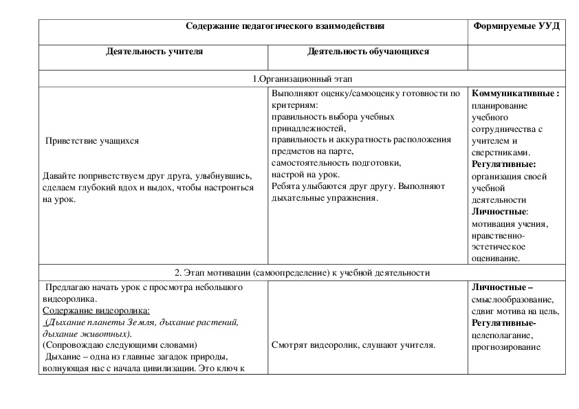 Феникс планы конспекты