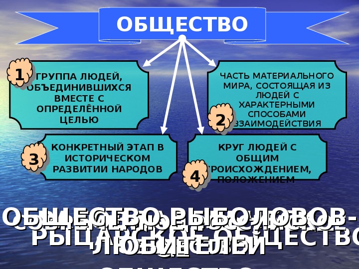 Основное общество это