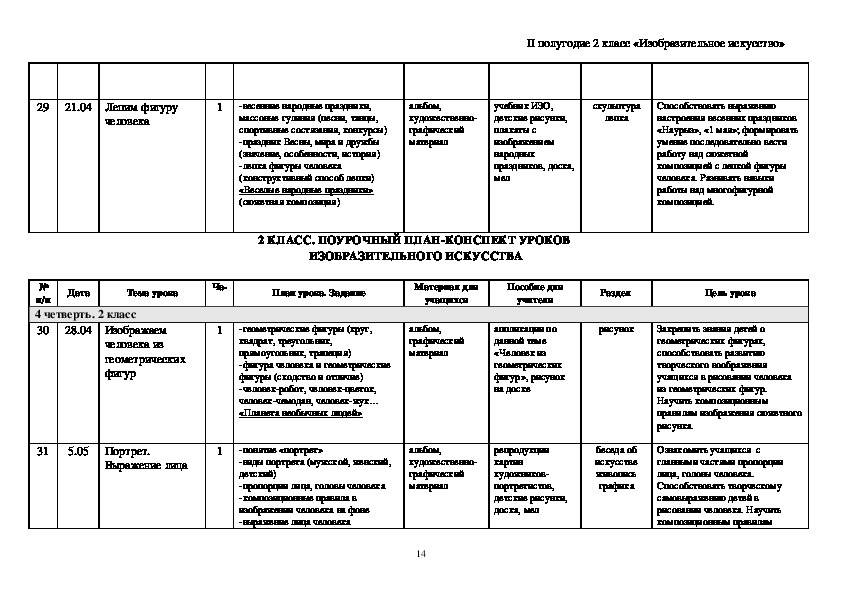Изо 2 класс поурочный план