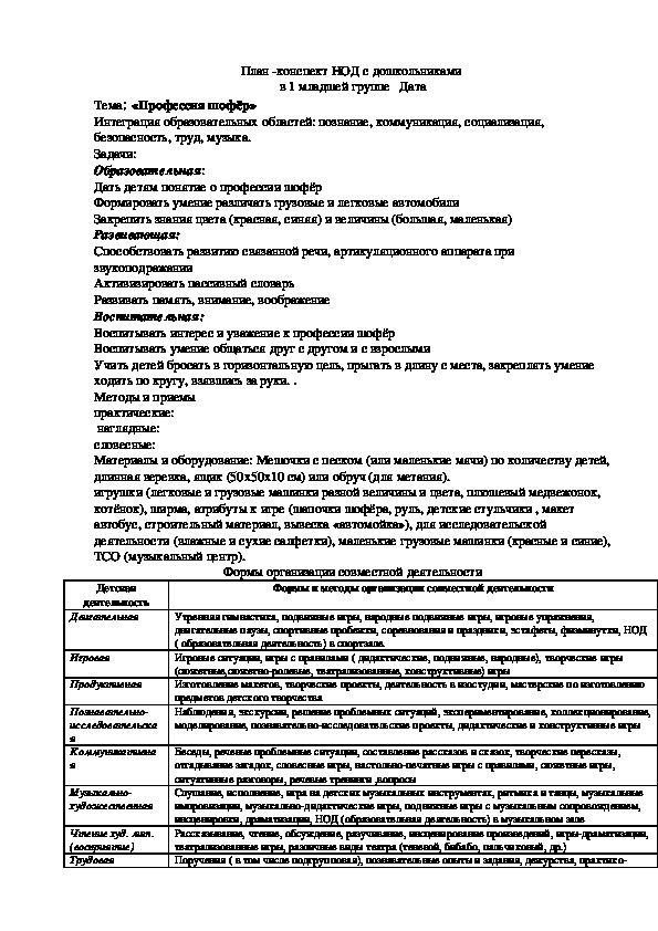 Обложка для материала Тема «Профессия шофёр»