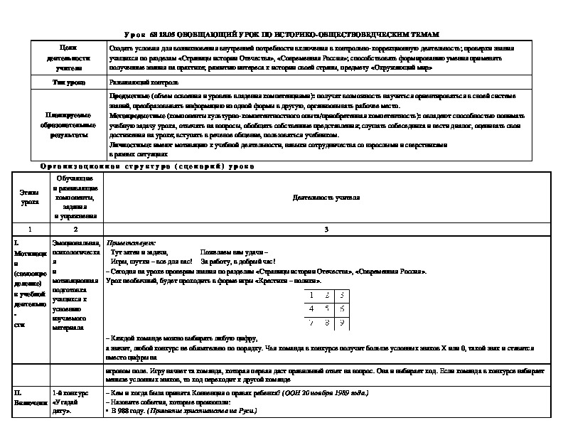 ОБОБЩАЮЩИЙ УРОК ПО ИСТОРИКО-ОБЩЕСТВОВЕДЧЕСКИМ ТЕМАМ