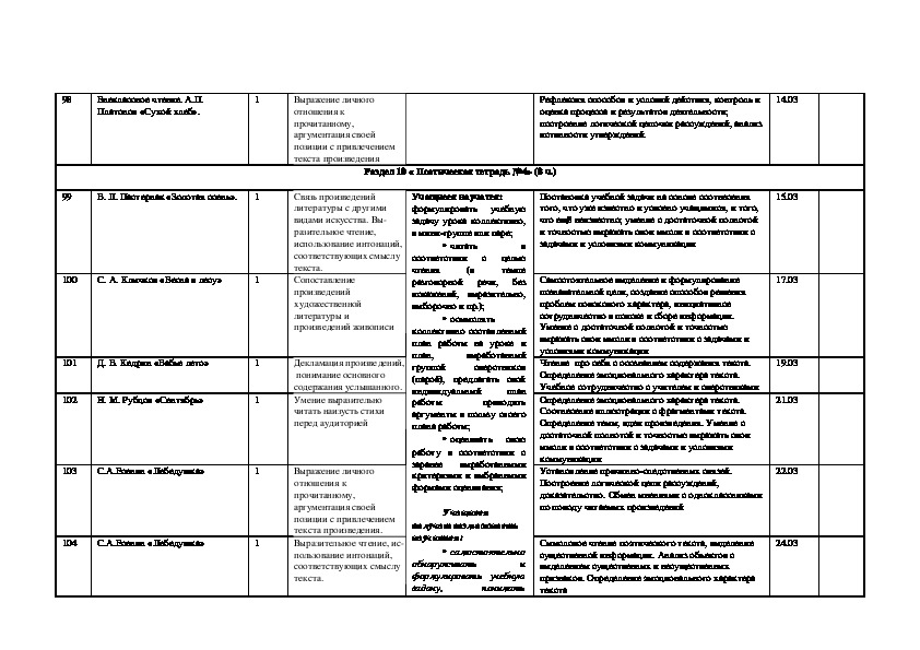 Календарно тематический план 4 класс школа россии