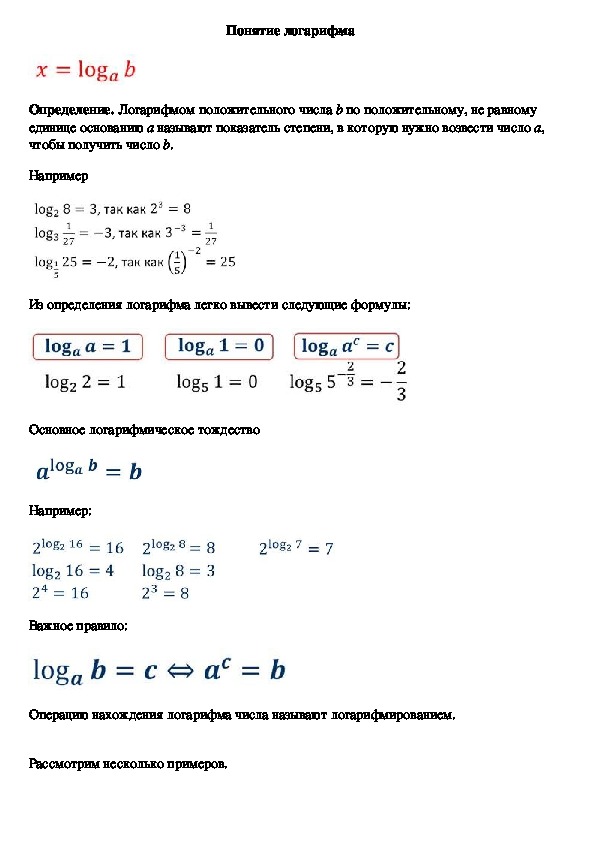 Опорный конспект по алгебре по теме «Понятие логарифма» (11 класс)