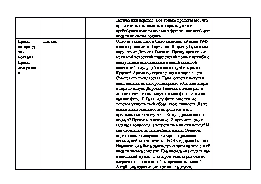 Эта старая карта хранится сейчас в музейных фондах впр 6 класс ответы