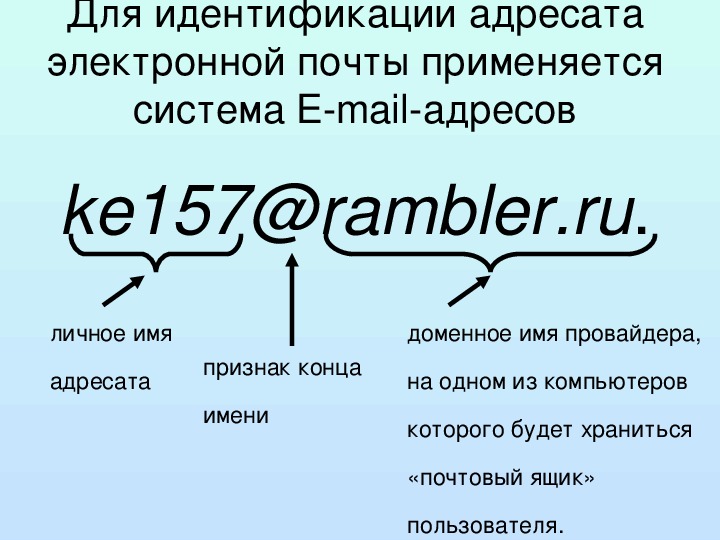 Цифровая как и любое имеет. Адрес электронной почты. Электронная почта названия. Адрес электронной почты примеры. Образец электронной почты.