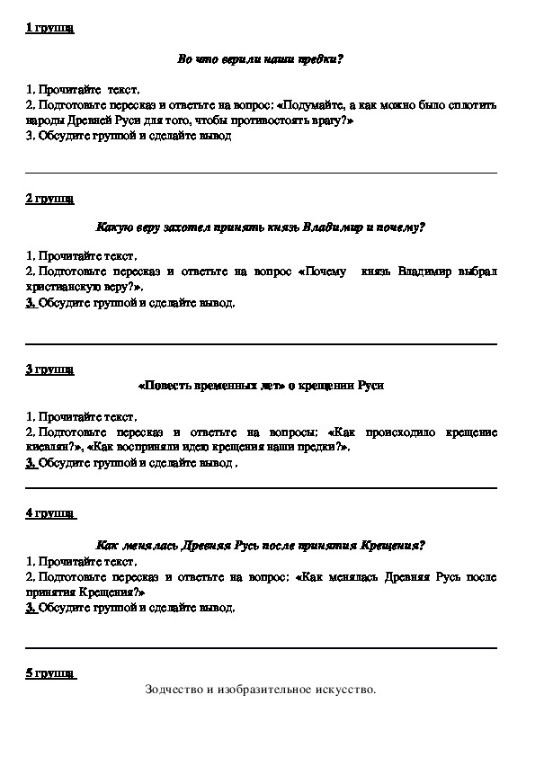 Технологическая карта интегрированного урока ОРКСЭ. "Как Христианство пришло на Русь"