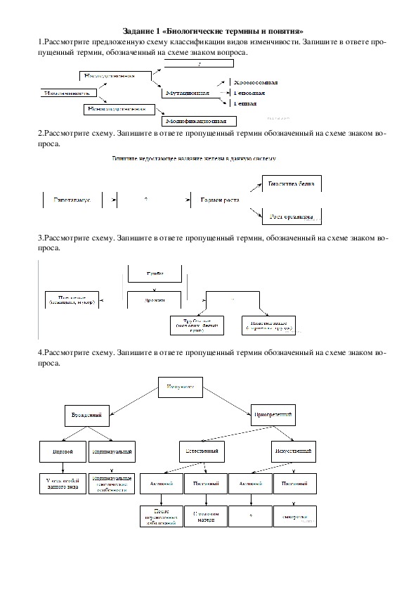 Биологические термины. Что такое биологические термины 5 класс биология. Биология ОГЭ термины. Термины по биологии для ЕГЭ 2022. Разделы биологии ЕГЭ таблица 1 задание.