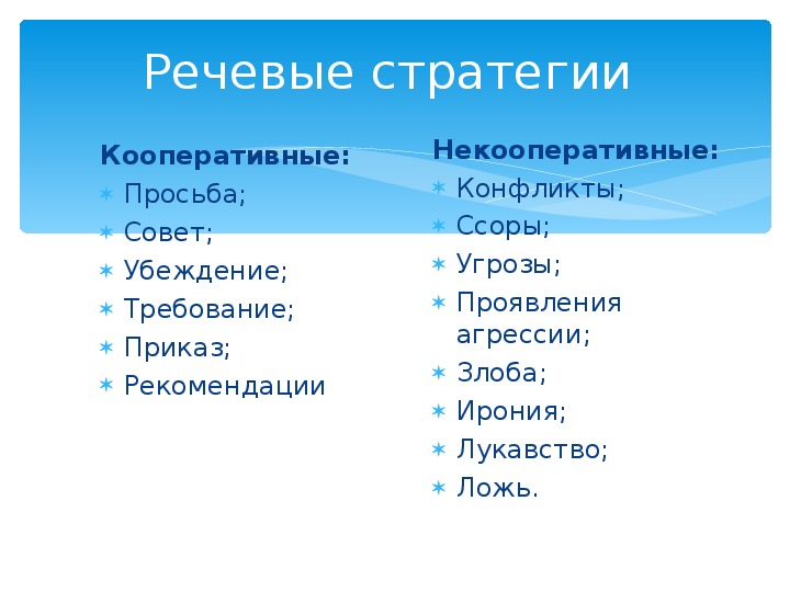 Речевые стратегии и тактики. Кооперативное и некооперативное речевое поведение. Речевые стратегии. Типология речевых стратегий.