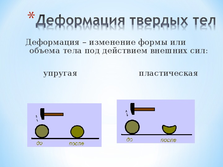 Упругая деформация примеры