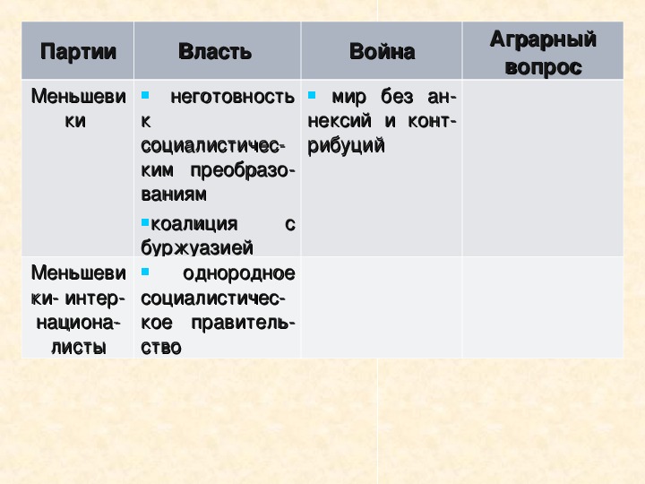 Аграрный вопрос