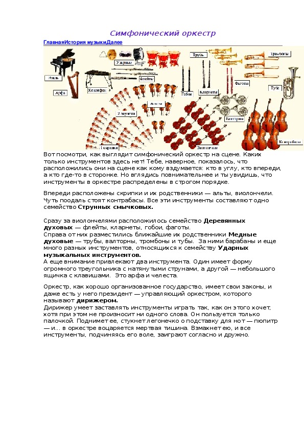 Схема симфонического оркестра 2 класс музыка