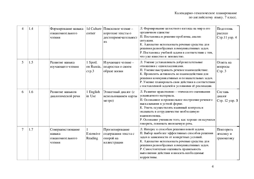 Календарно тематический план по английскому языку для детей