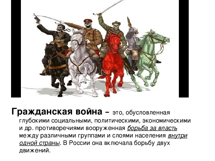 1917 1922. Гражданская война в России. Война 1917-1922. Гражданская война в России 1917-1922 группы. Гражданская война в России 1917-1922 рисунки.