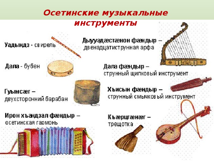 Чеченские народные инструменты презентация