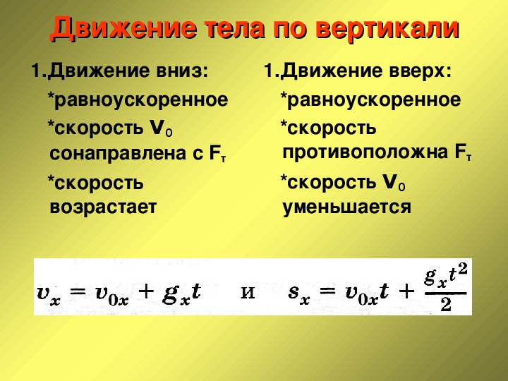 Уравнение движения тела x 3